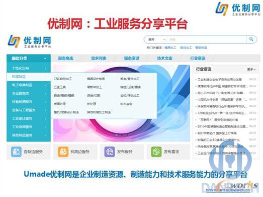 優制網，工業服務分享平臺